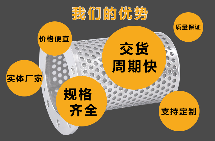 籃式過濾器濾籃_http://www.ksshangpin.cn_不銹鋼過濾器_第4張