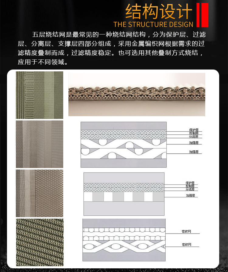 化工溶劑過濾筒_http://www.ksshangpin.cn_產(chǎn)品中心_第3張