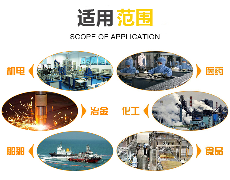醫用消毒筐 牙科清洗籃_http://www.ksshangpin.cn_不銹鋼濾筒_第5張