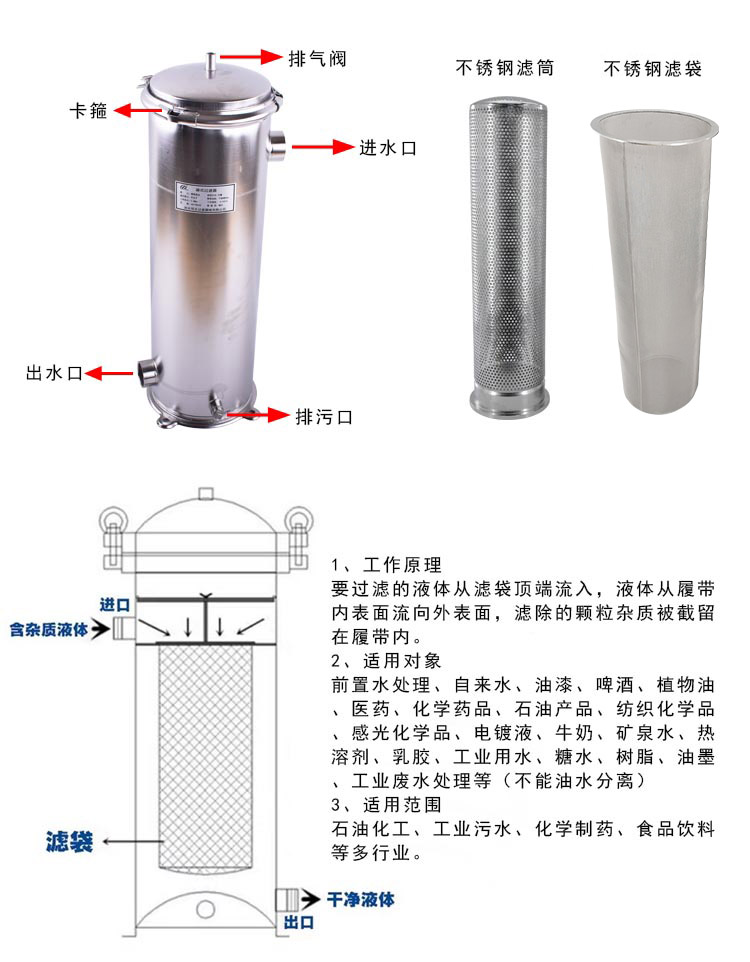 袋式過濾器不銹鋼濾袋_http://www.ksshangpin.cn_不銹鋼編織網類_第3張