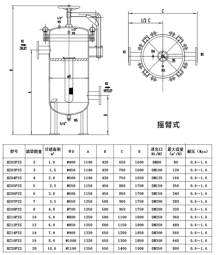 袋式過濾器 龜背式過濾器 多袋式過濾器_http://www.ksshangpin.cn_產品中心_第5張
