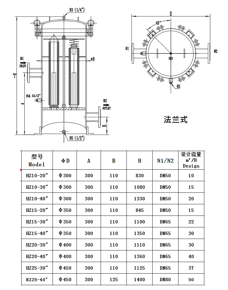 小流量保安過濾器_http://www.ksshangpin.cn_不銹鋼過濾器_第2張