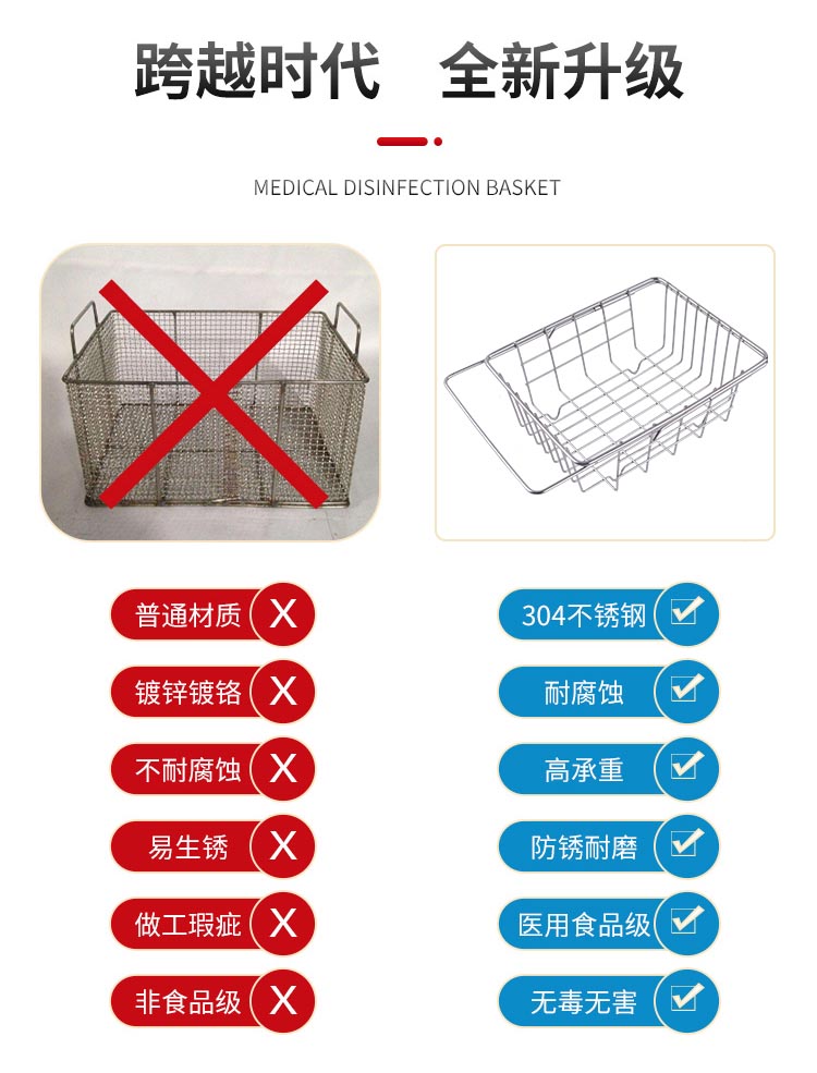 304不銹鋼餐具瀝淋水收納架 餐具消毒籃_http://www.ksshangpin.cn_不銹鋼編織網(wǎng)類_第3張