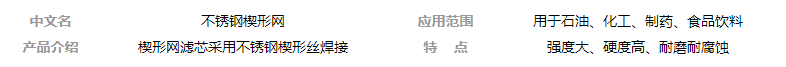 不銹鋼楔形網(wǎng)濾芯的優(yōu)勢_http://www.ksshangpin.cn_新聞資訊_第1張