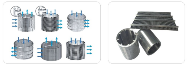固液分離機(jī)配件_http://www.ksshangpin.cn_產(chǎn)品中心_第2張