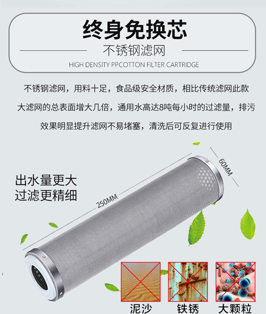 不銹鋼編織網濾筒_http://www.ksshangpin.cn_不銹鋼編織網類_第3張